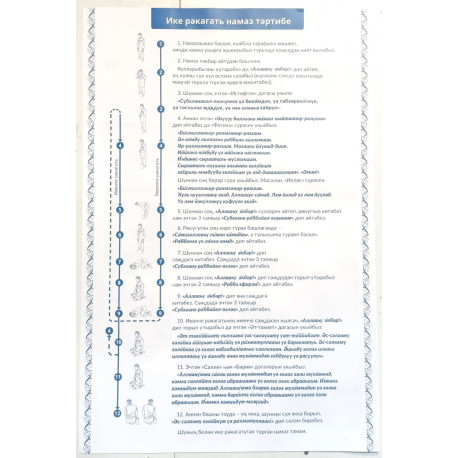"Обучающий коврик для намаза" на обороте обучение омовению, в виде плаката (на русском языке)