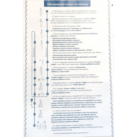 "Обучающий коврик для намаза" на обороте обучение омовению, в виде плаката (на русском языке)