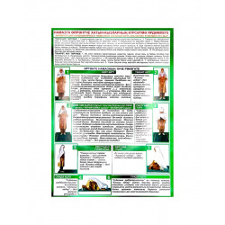 Обучающий плакат для женщин "Намазга өйрәнүче хатын-кызларның күрсәтмә ярдәмлеге"