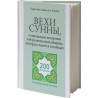 Вехи сунны, отмечающие воззрения той религиозной общины, которая спасётся и победит